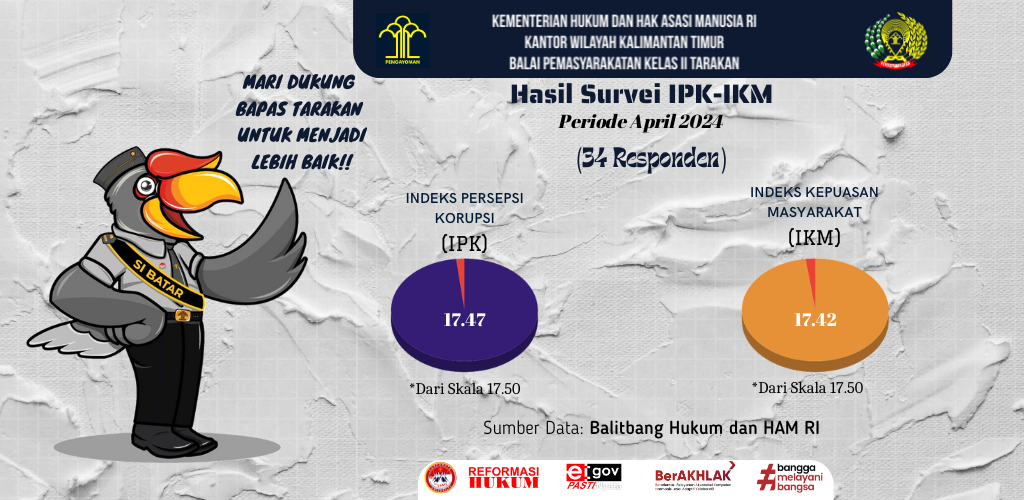 Periode November 2022 (22)