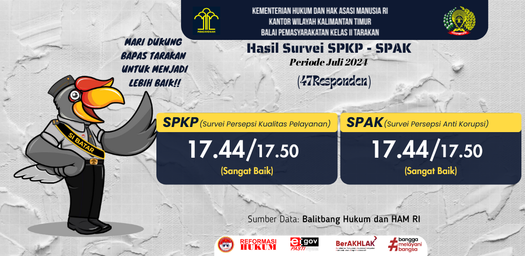 Periode November 2022 (1)